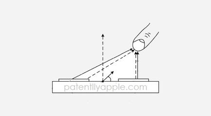 蘋果新專利革新 iPhone 無線電路 顛覆手勢識別與優(yōu)化通話信號，重塑人機(jī)交互與連接體驗
