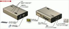 Yahoo代拍攻略 電腦、外部設備與網(wǎng)絡轉(zhuǎn)換器采購指南