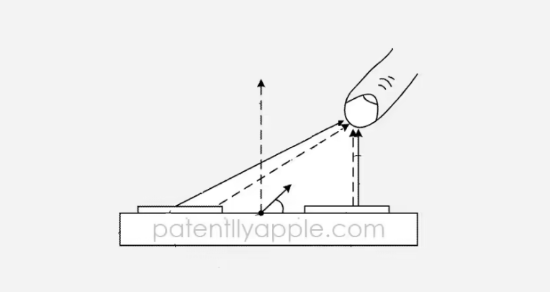 蘋果研發(fā)新型無線電路技術(shù) 重塑無線電與外部設備連接新范式